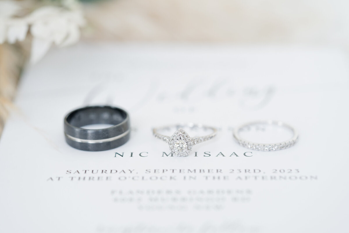 Wedding rings on wedding invitations