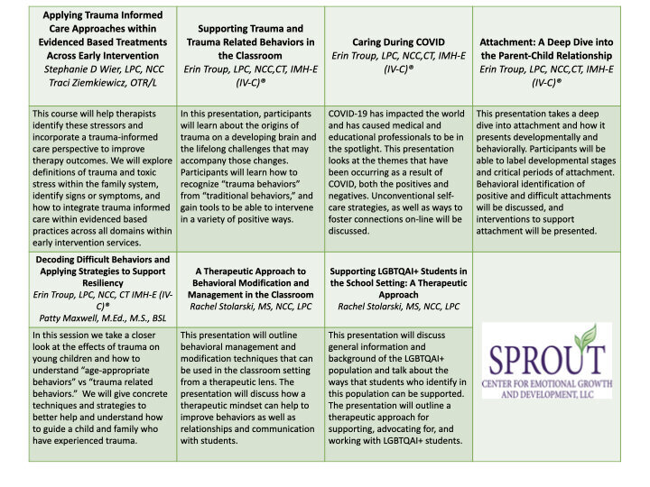 Sprout-Trainings-^0-Professional-Development-May-2021-2.002