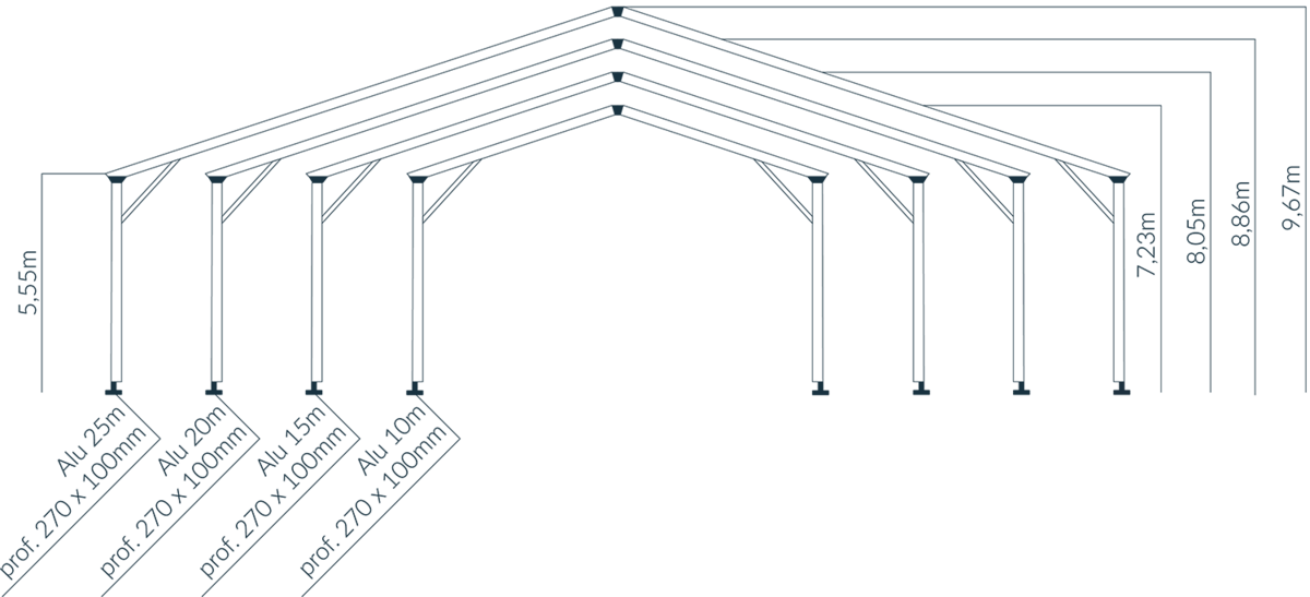 A diagram showing the different sizes that our Frame marquees come in