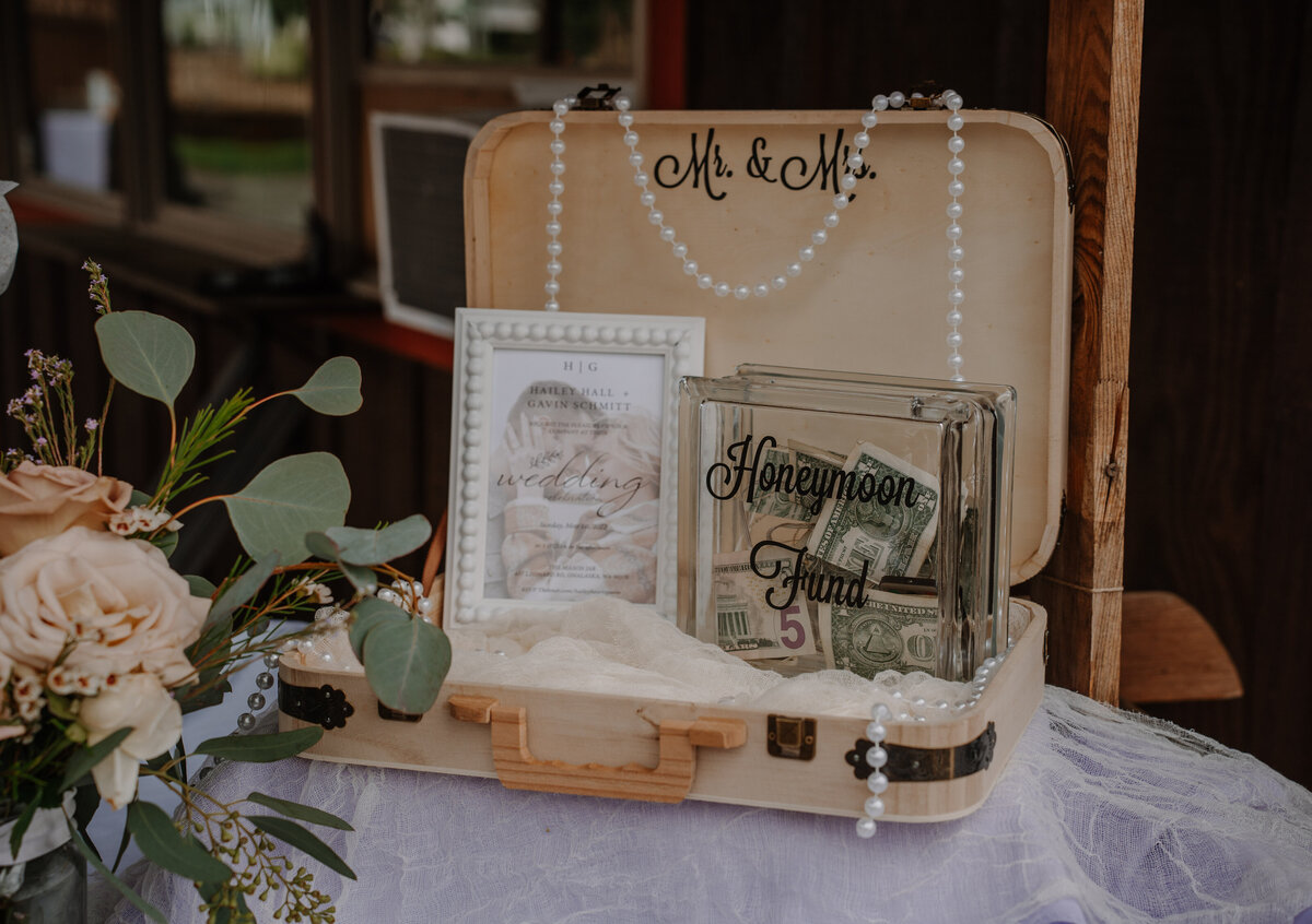 Vintage suitcase filled with picture and money