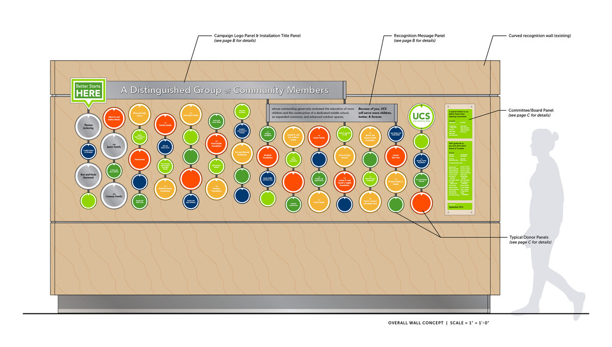 Natalie Ata Design Studio Cleveland Environmental Graphic Designer - UCS Donor_02