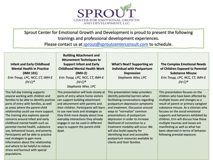 Sprout-Trainings-^0-Professional-Development-May-2021-2.001