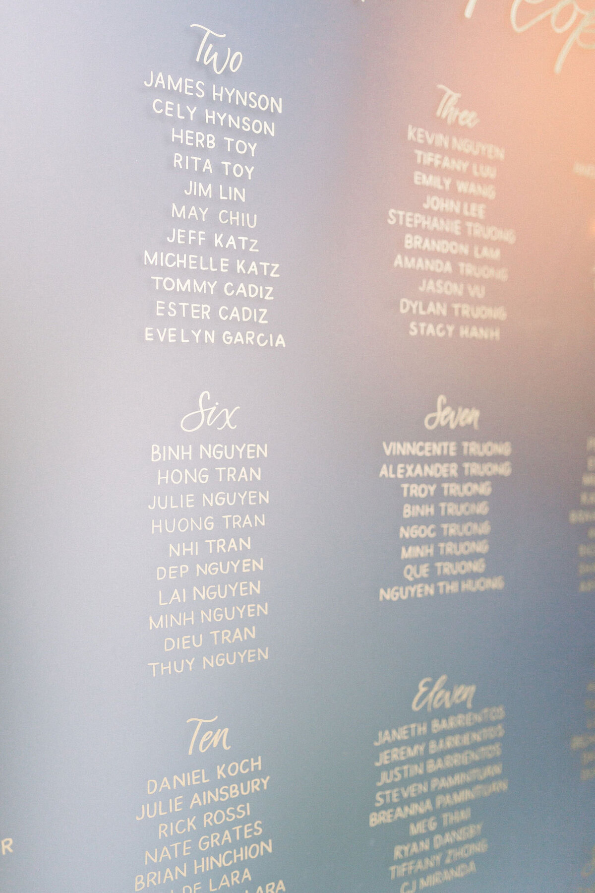 Close up of gold lettering on a frosted acrylic seating chart