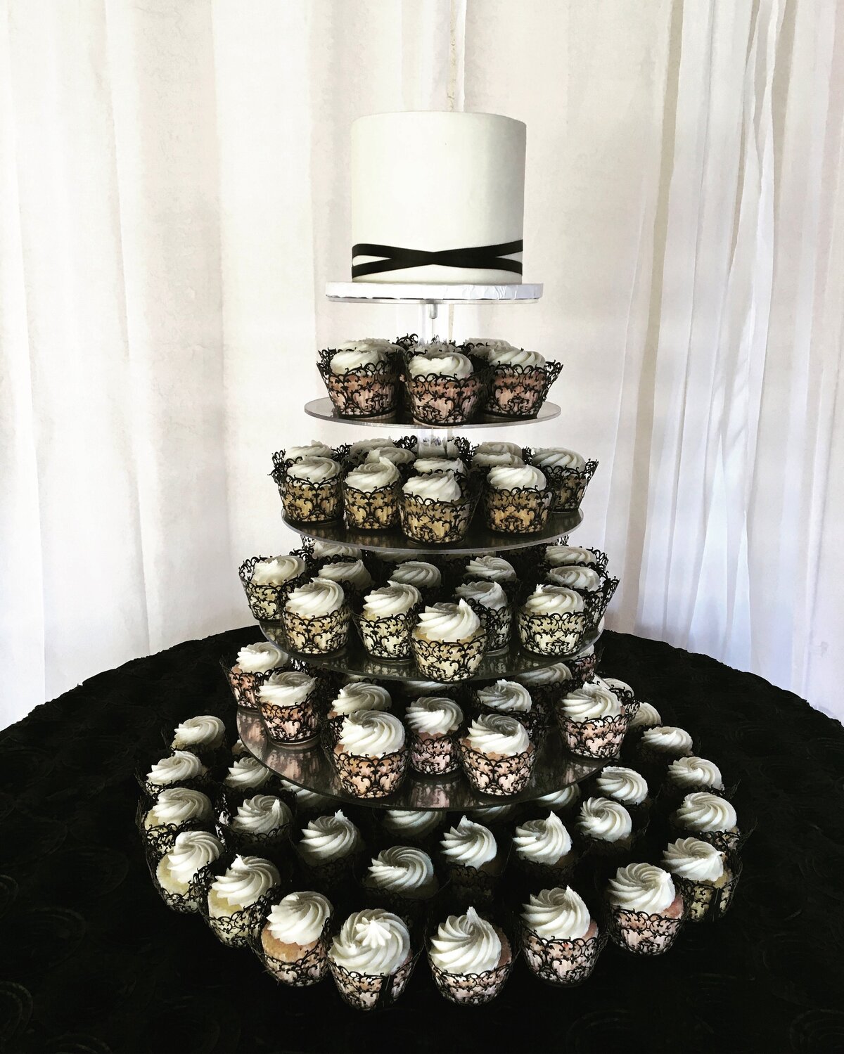 Cupcakes.display (20)