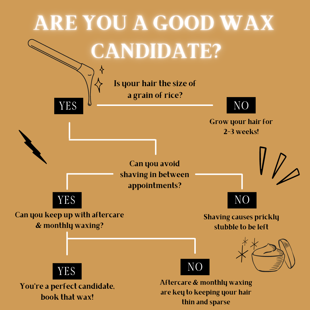 BKAY- Wax Candidate  (1)