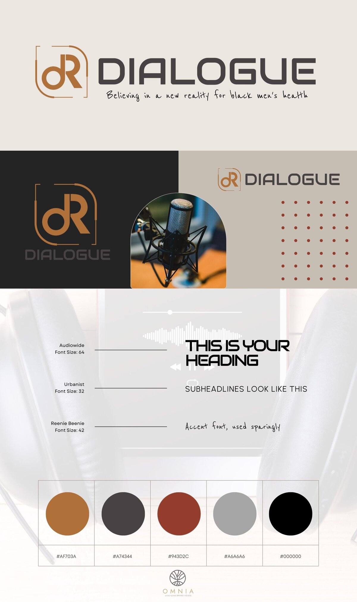 DR Dialogue Brand Board