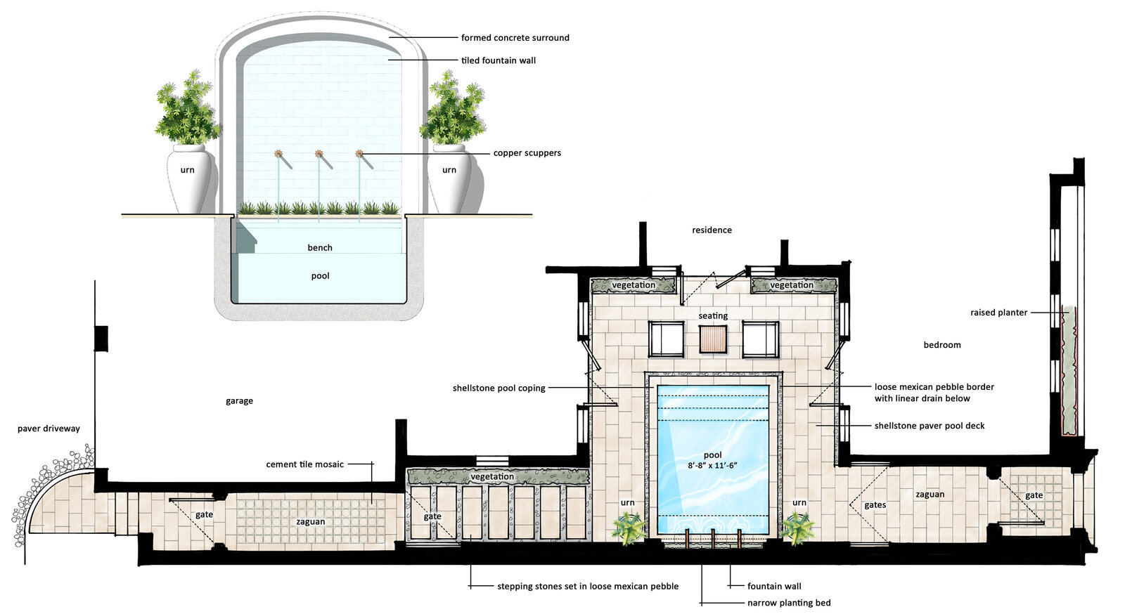 Leadbetter Residence - Ground Floor Courtyard Schematic