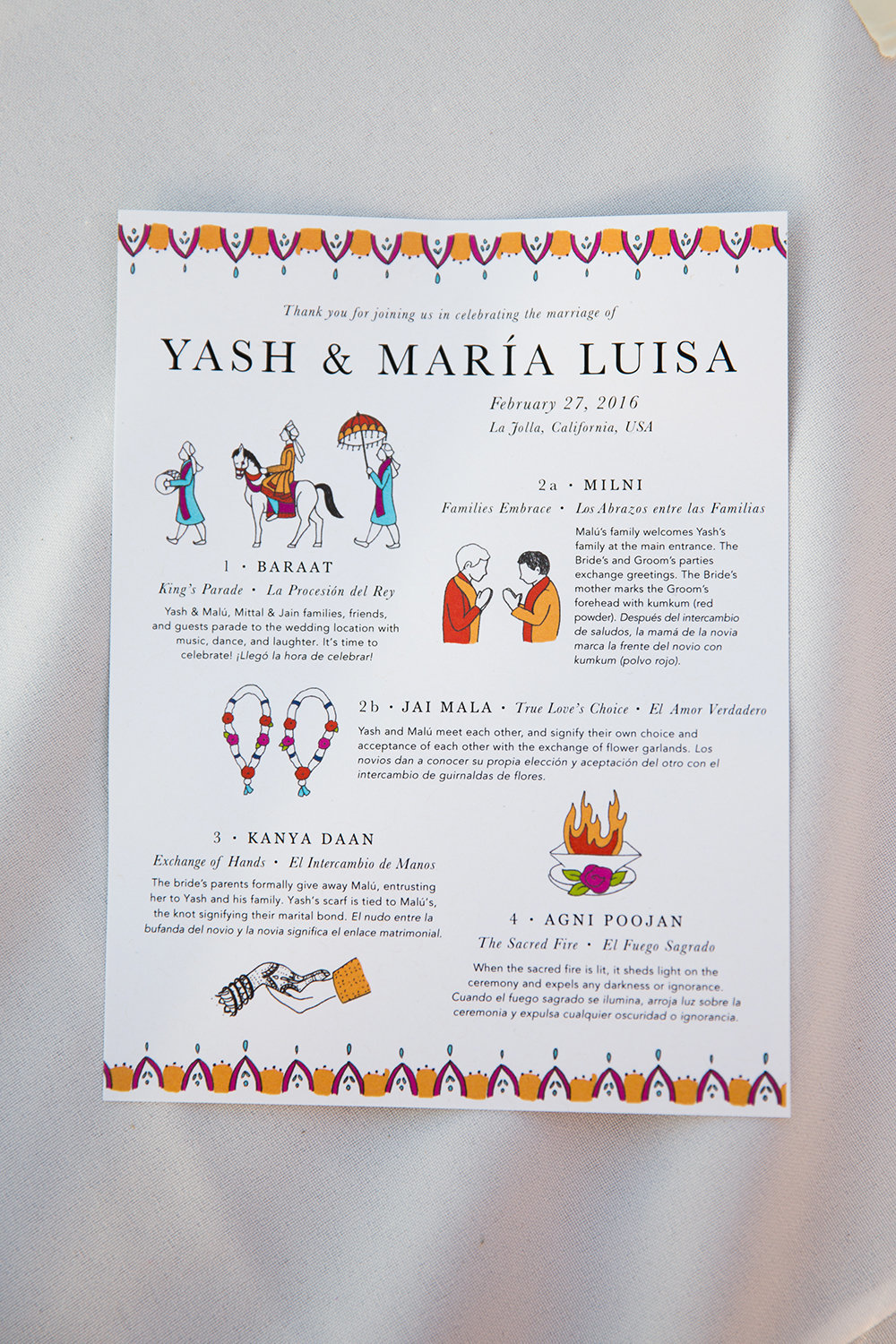 Cute wedding flyer explaining different parts of a Hindu Indian wedding ceremony