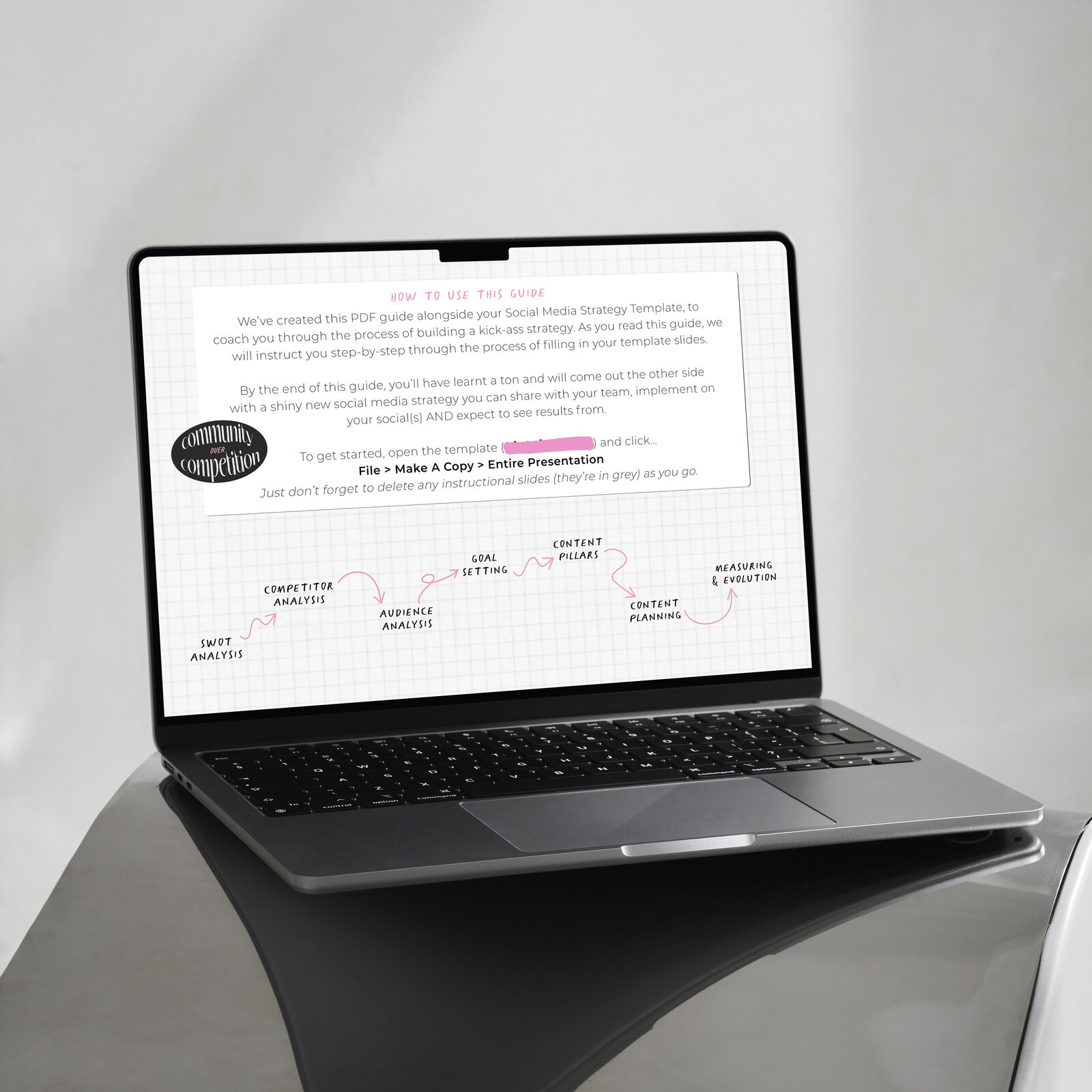 IG-DIY-Strat-In-Situ