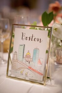 Mandarin Oriental Boston Wedding. Deborah Zoe Photography. Boston Wedding Photographer.