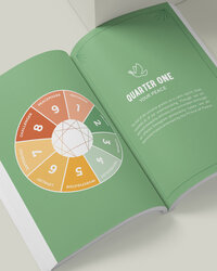 Hearing God Speak journal interior with custom illustrations and hand lettering