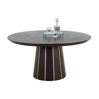 Add Descriptive Keywords