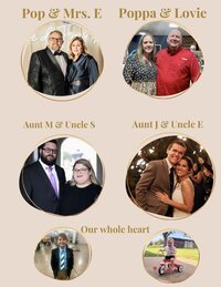 James and Kellie Profile book_Page_11