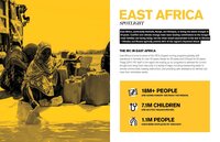 Humankind | Nonprofit Website Templates & Design