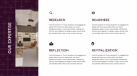 Humankind | Nonprofit Website Templates & Design