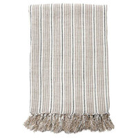 Add Descriptive Keywords