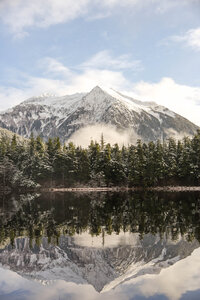 Mountain with snow reflection on lake