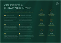 Humankind | Nonprofit Website Templates & Design