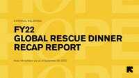 Humankind | Nonprofit Website Templates & Design