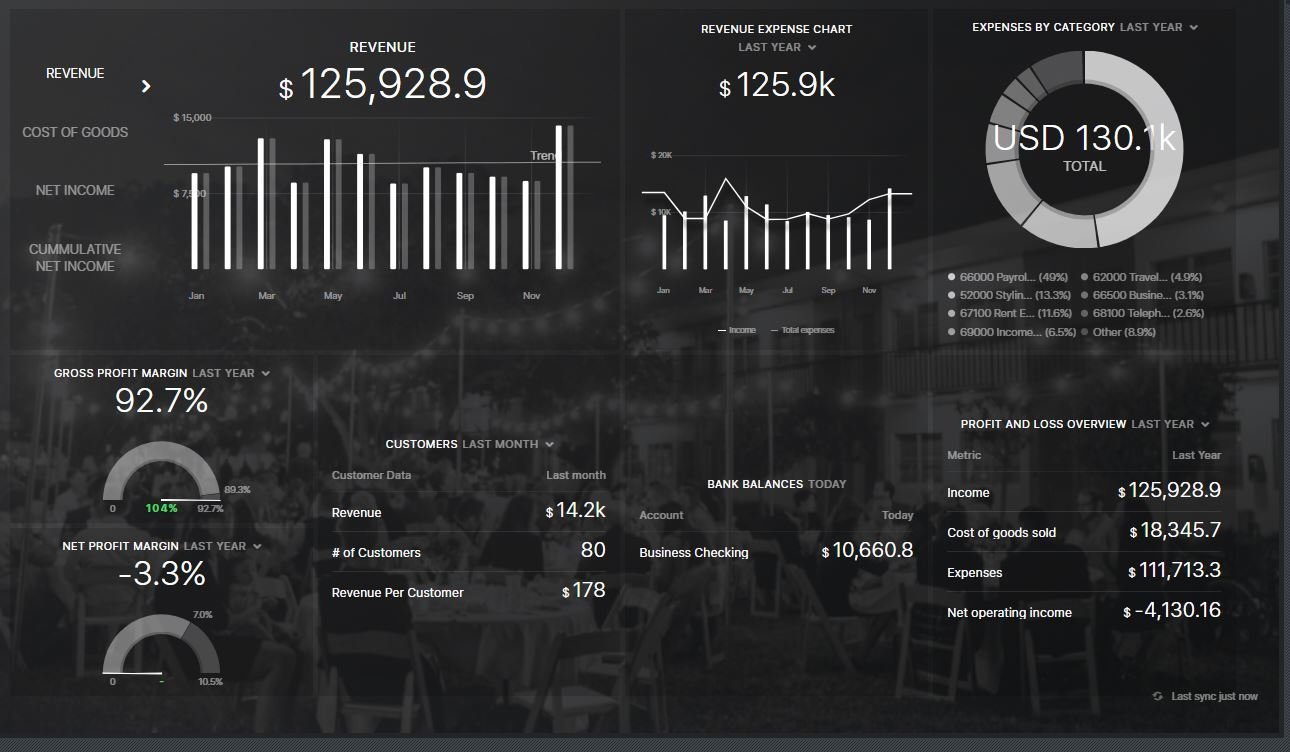 dashboard