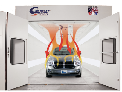 Accele-cure drying system