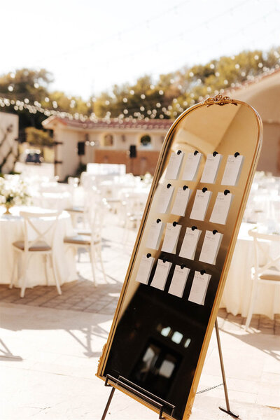 seating chart for wedding reception on a mirror