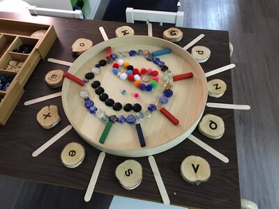 Children's play with loose parts