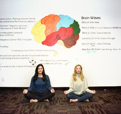 two women sitting on floor with a large brain painted on the wall behing them