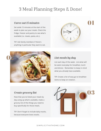 Free simple meal planning guide to save you money and time in just 20 minutes per week.