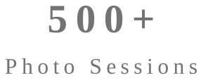 Number of photo sessions badge