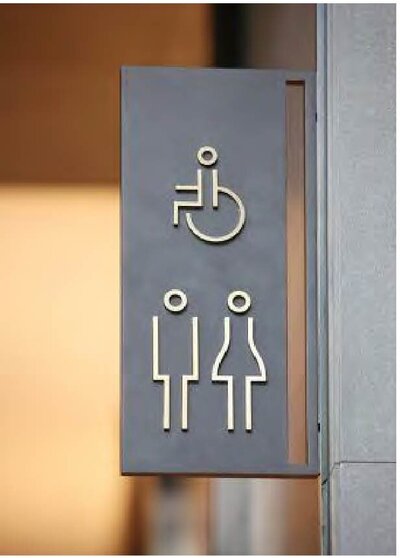 Directional & Wayfinding Signs