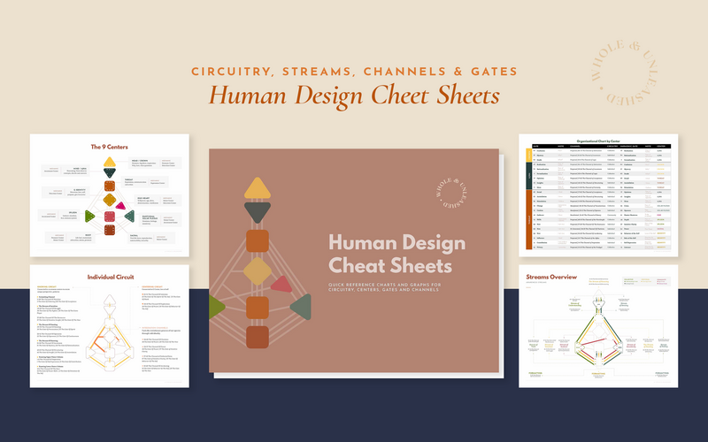HD-Cheat-Sheets_Etsy-Images-Front