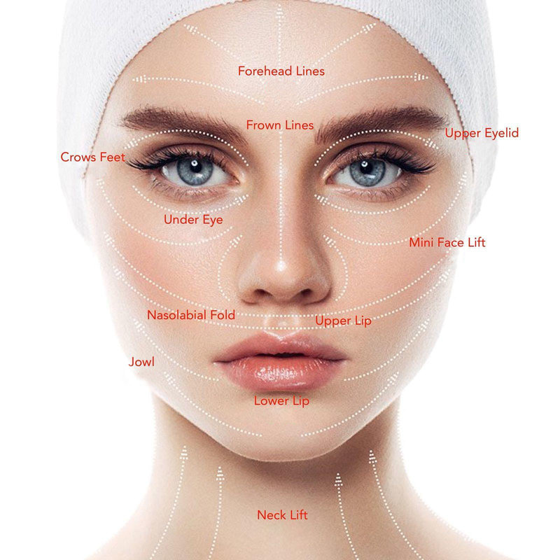 dermapro