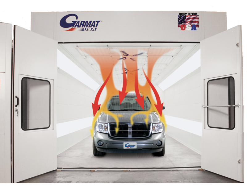 Accele-cure drying system