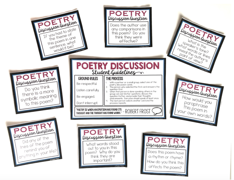 A poetry discussion activity with cards that include general poetry analysis questions that students can discuss.