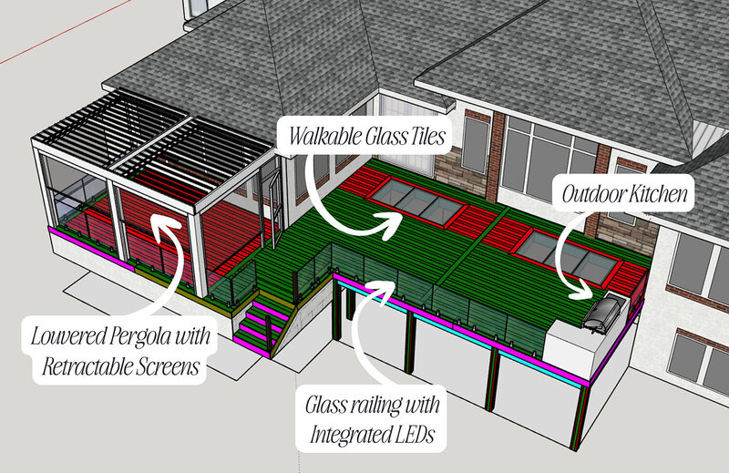 SketchUp CAD drawing of an outdoor featuring a pergola with retractable screens, TimberTech Advanced PVC deck with walkable glass tiles, glass railing, and outdoor kitchen. 