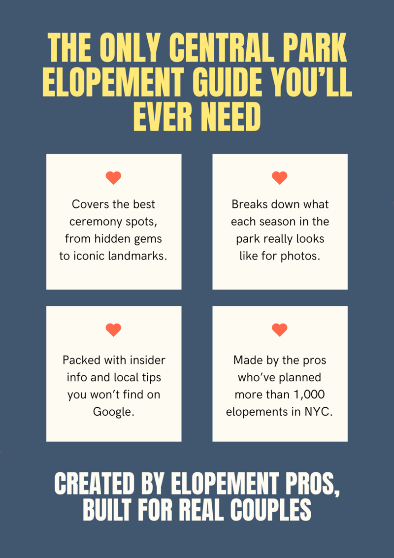 NYC Elopement Budget Cheat Sheet