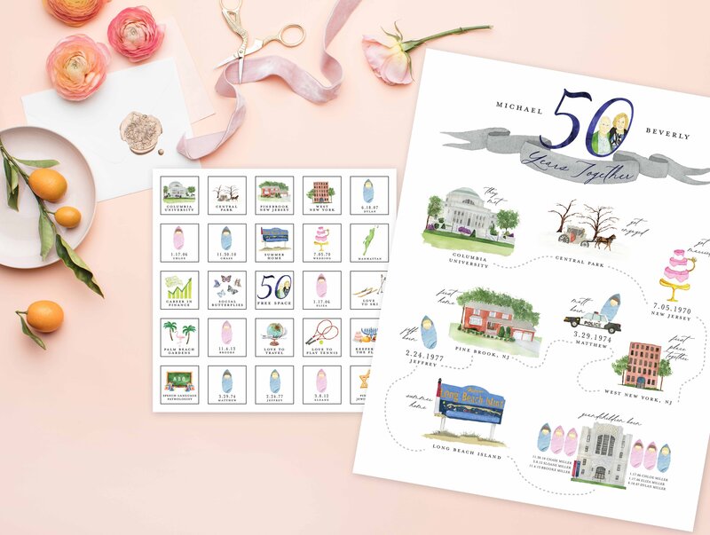 50th wedding anniversary gift love story timeline with sentimental illustrations and memories