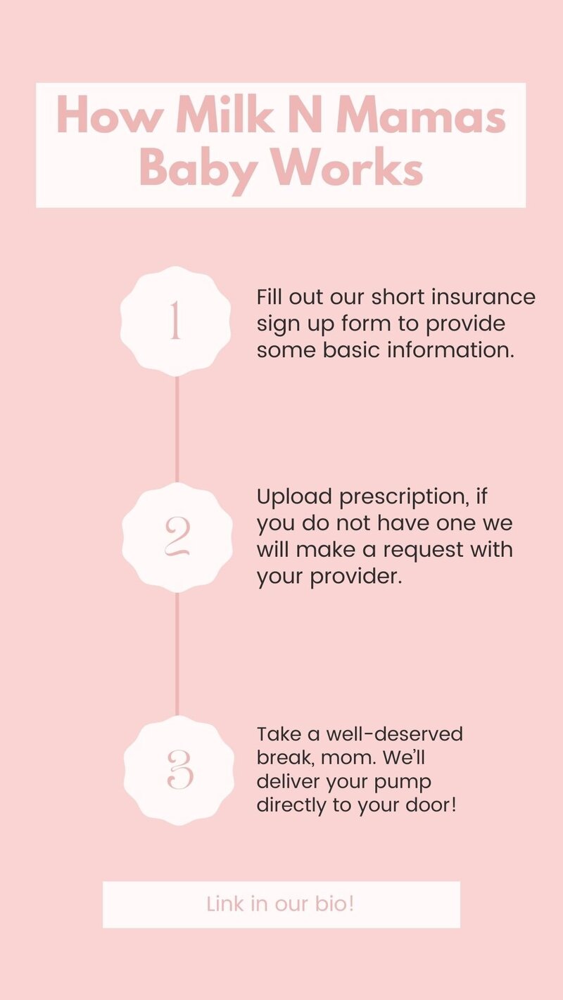 Instagram story for Milk n Mamas showing how to sign up to get a breast pump