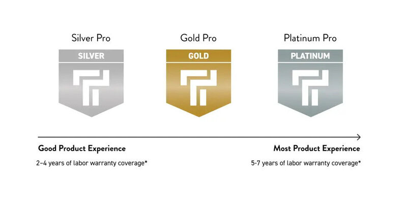 Image featuring three levels of TimberTech Board: Silver, Gold, and Platinum. 