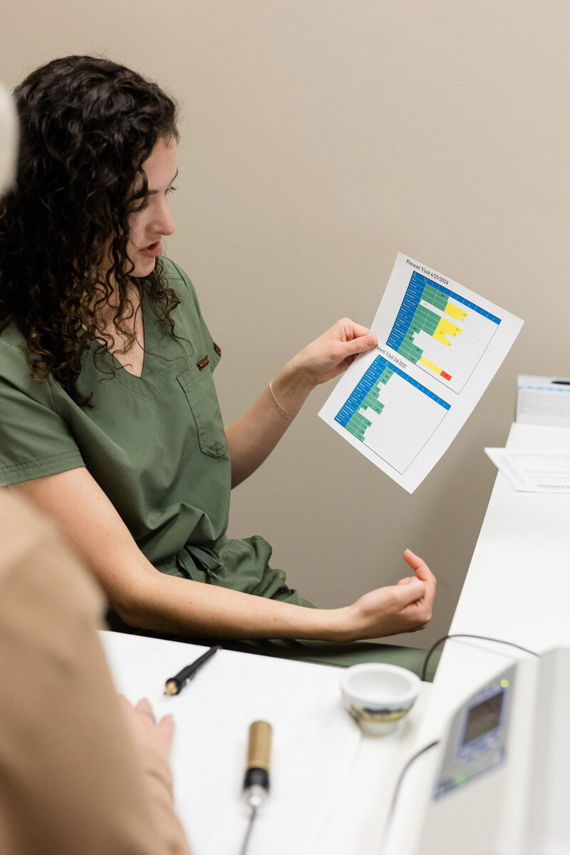 Grace holding up bioscan results