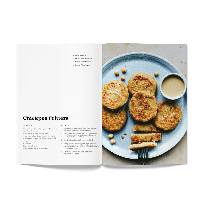 chickpea-fritters