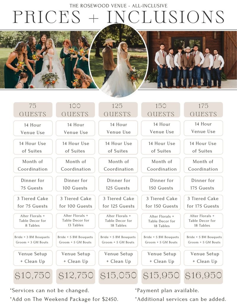The Rosewood Venue All-Inclusive Guide Package Pricing for weddings catering baker florals flowers decor month of coordination wedding planning reception ceremony