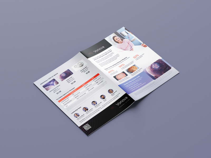 Vonova-Brochure-Mockup (2)
