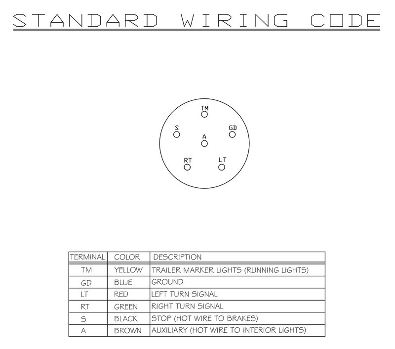 6 pole wiring code