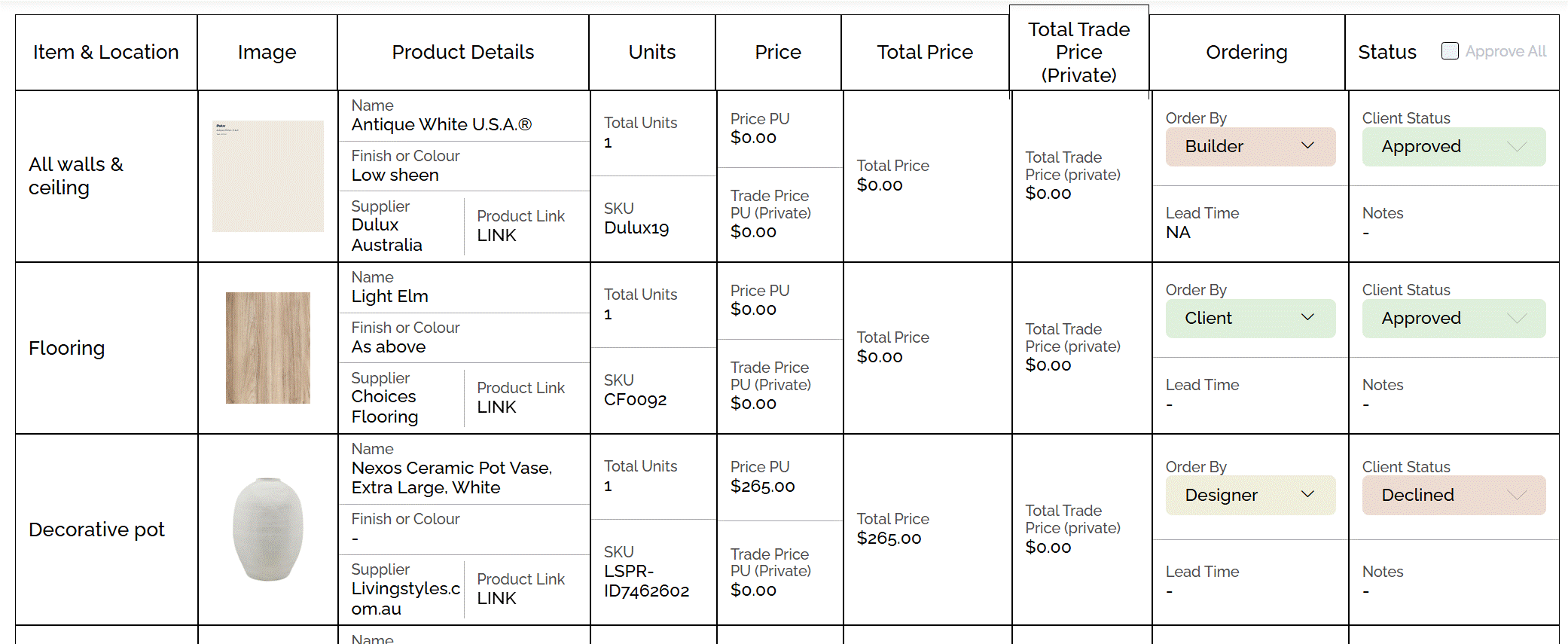 Interior design product shopping list showing finishes, furniture, and materials.