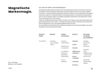 designstudio_teaflowbranding4