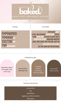 baked beauty brand board