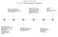 L&C_EXEC.BRANDMTG_ snb2_Page_2