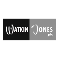 watkin